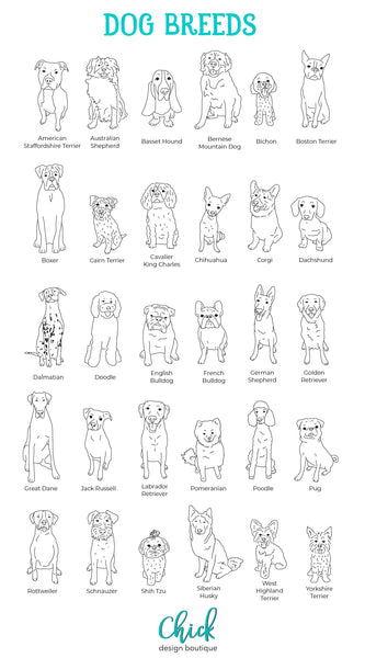 Dog Breeds