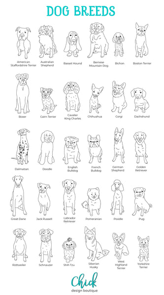 Dog Breeds